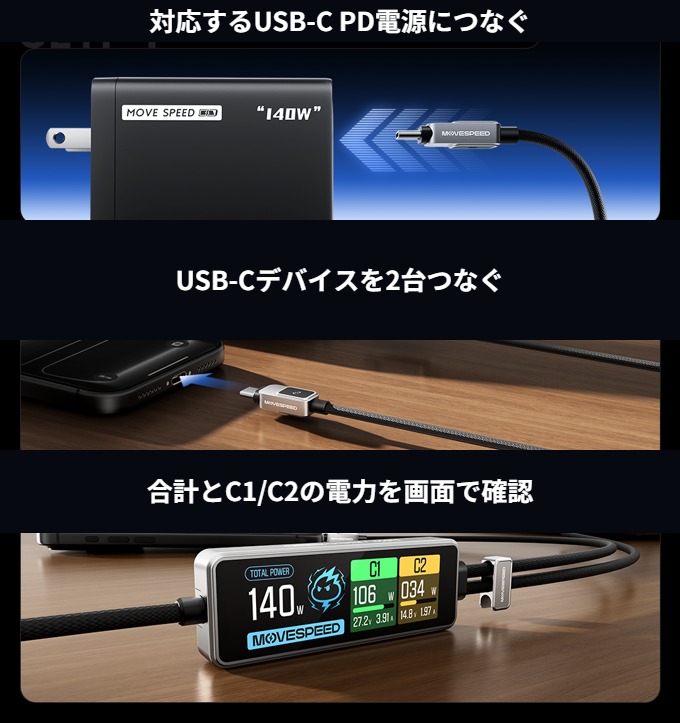 対応するUSB-C PD電源につなぎ、USB-Cデバイスを2台つなぎ、合計とC1/C2の電力を画面で確認する3ステップ