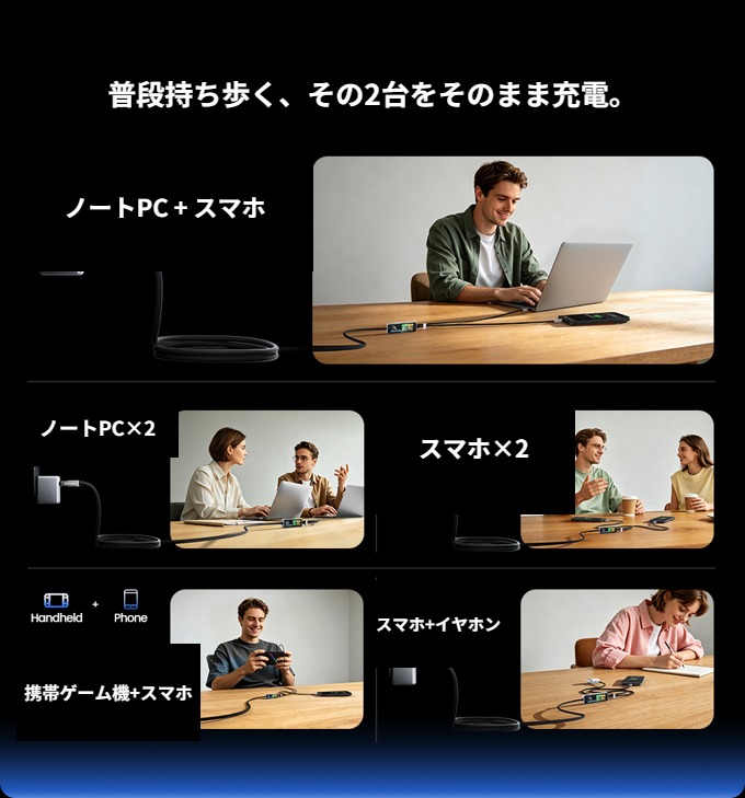 ClariWatt Duoを使ったノートPC+スマホ、スマホ2台、携帯ゲーム機+スマホなど日常の2台同時充電シーン